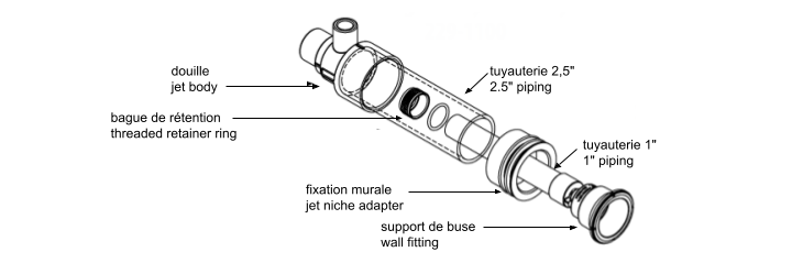 Gunite jets