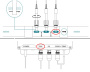 Kit sensor de ORP / Redox Ondilo Spa in line - Haga clic para ampliar